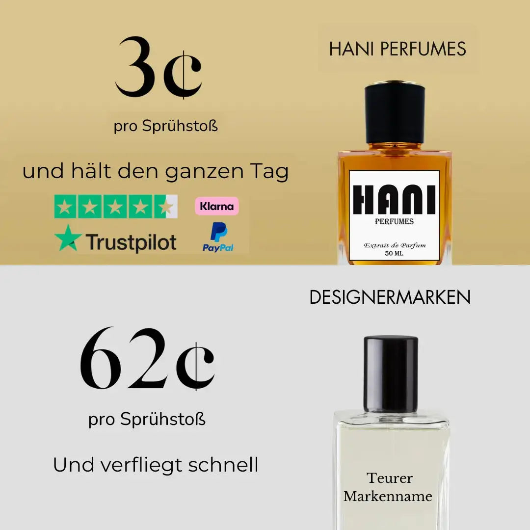 Hani Pure Dupe Inspiriert von Xerjoff Erba Pura
